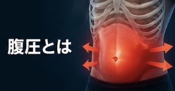 腹圧とは