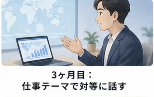 仕事テーマで話す