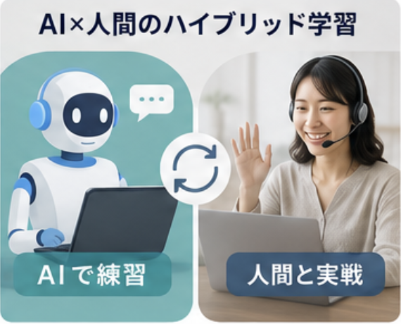 ハイブリッド学習