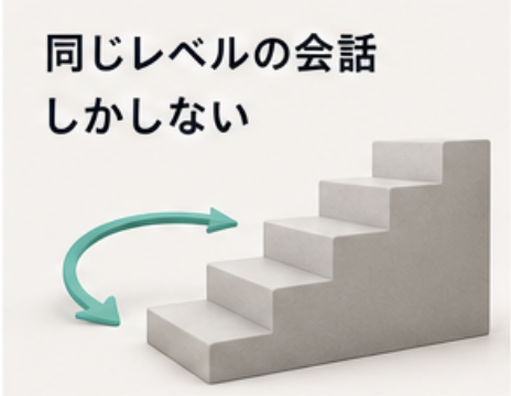 同じレベルの会話しかしない