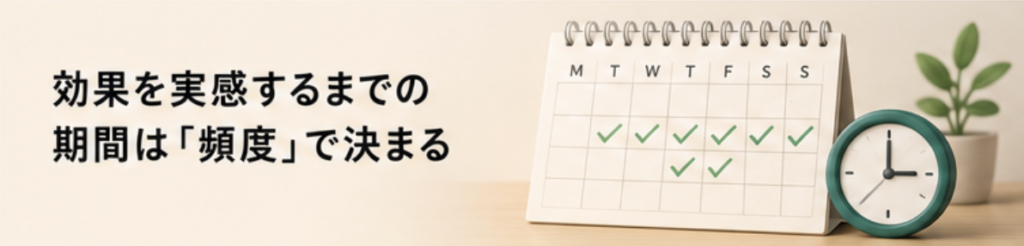 効果を実感するまでの期間は頻度で決まる