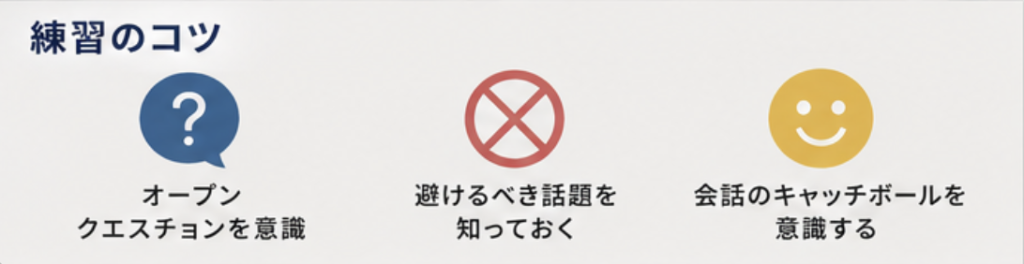 練習のコツ